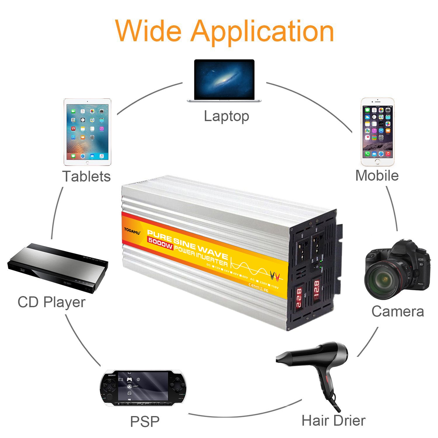Power inverter with devices it can charge on a white background