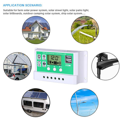 1600W 12V to 110V/220V Pure Sine inverter With Solar Panel and 50A 12V/24V Solar Controller