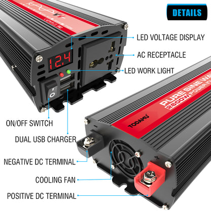 Power inverter with labeled features on a white background