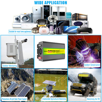 Collage of various electronic devices and applications with text on wide application.