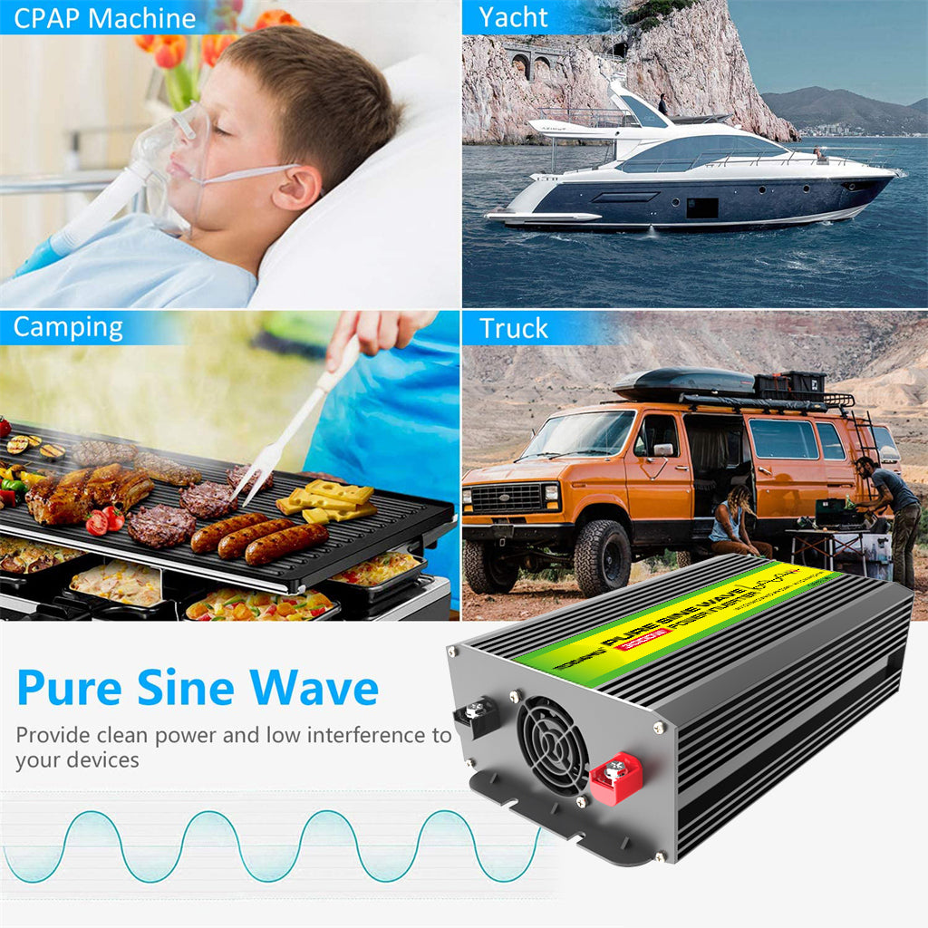 Power inverter with images of a CPAP machine, yacht, camping scene, and truck, highlighting its use in various settings.
