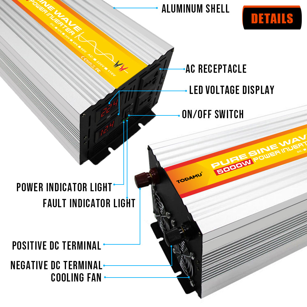Power inverter with labeled parts on a white background