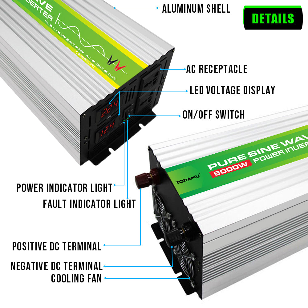 Power inverter with labeled parts on a white background