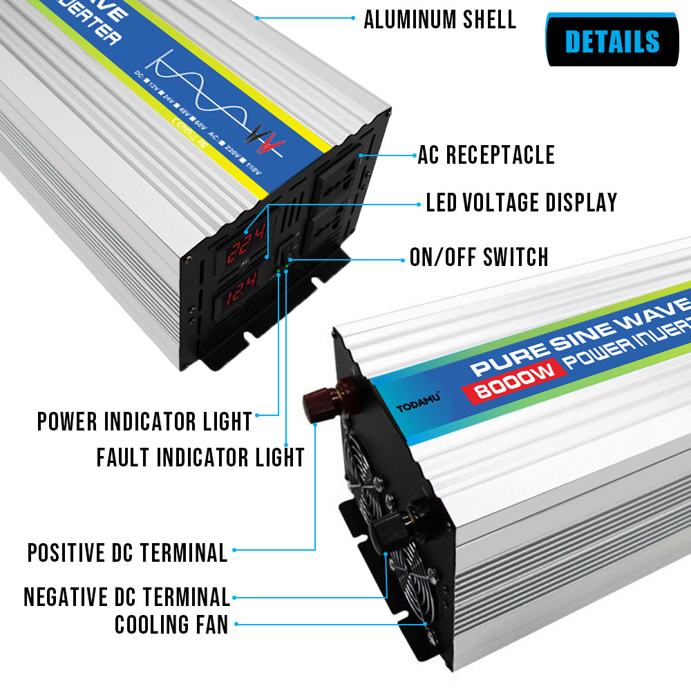 Power inverter with labeled parts on a white background