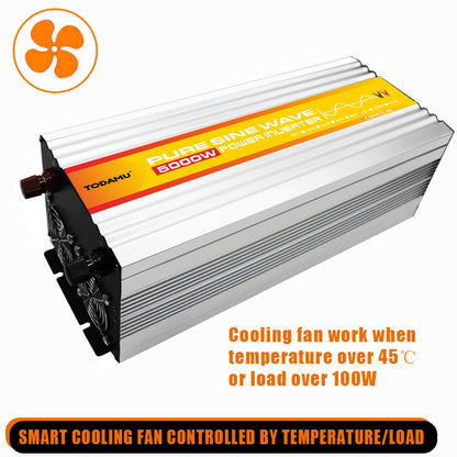 Power inverter with cooling fan feature on a white background