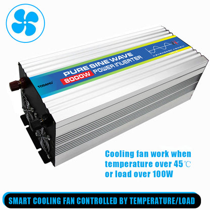 Power inverter with cooling fan feature on a white background