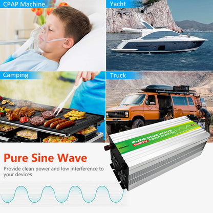 Power inverter with images of a CPAP machine, yacht, camping scene, and truck, labeled 'Pure Sine Wave'.
