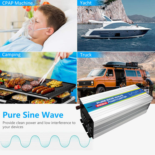 Collage of images showing a CPAP machine, yacht, camping scene, and truck with a power inverter labeled 'Pure Sine Wave'.
