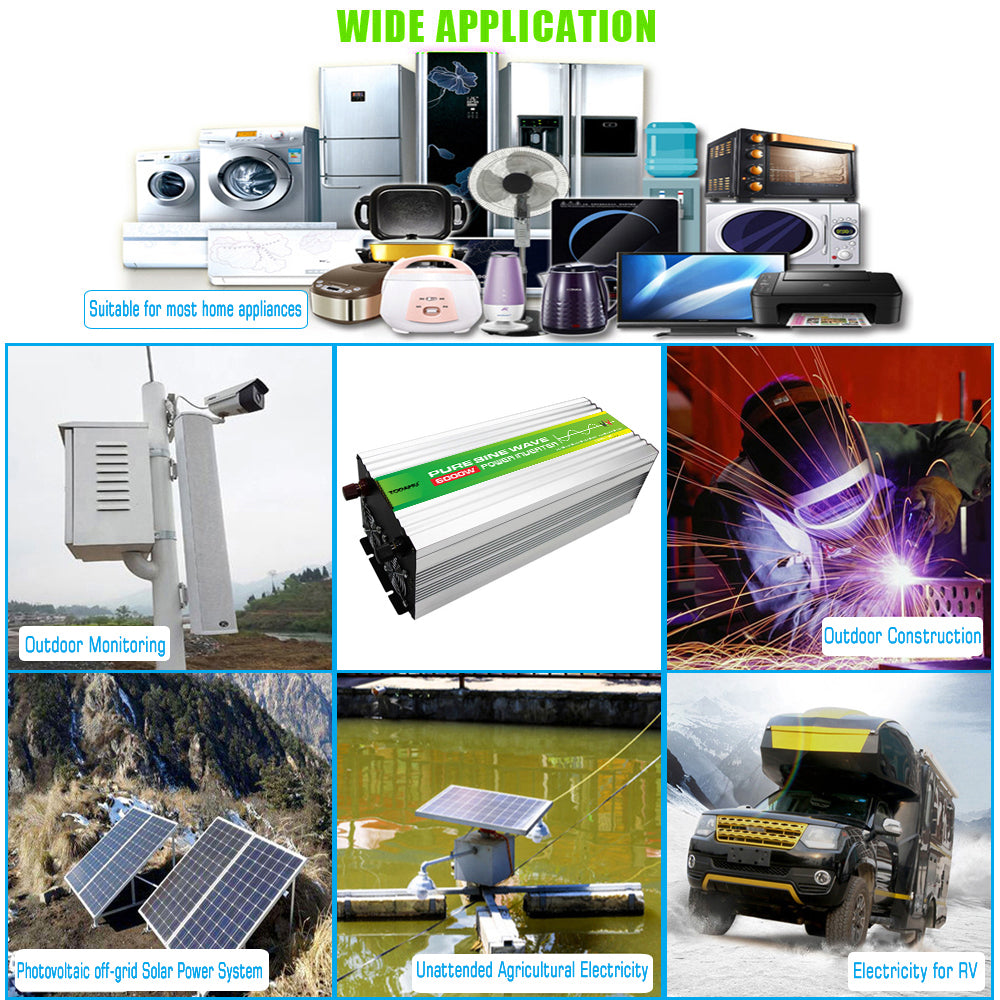 Collage of various electronic devices and power products with text indicating wide application.