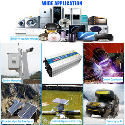 Collage of various electronic devices and appliances with text indicating wide application.