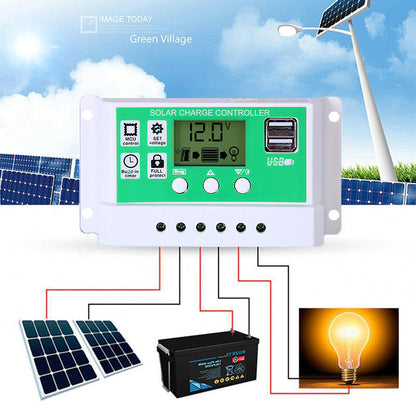 2000W 12V to 110V/220V Pure Sine Wave inverter With Solar Panel and 50A 12V/24V Solar Controller