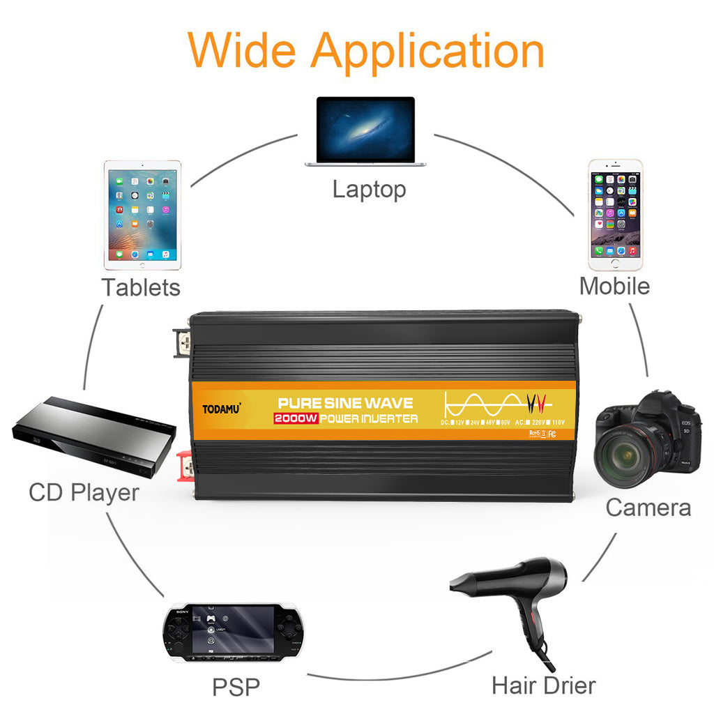 2000W 12V to 110V/220V Pure Sine Wave inverter With Solar Panel and 50A 12V/24V Solar Controller