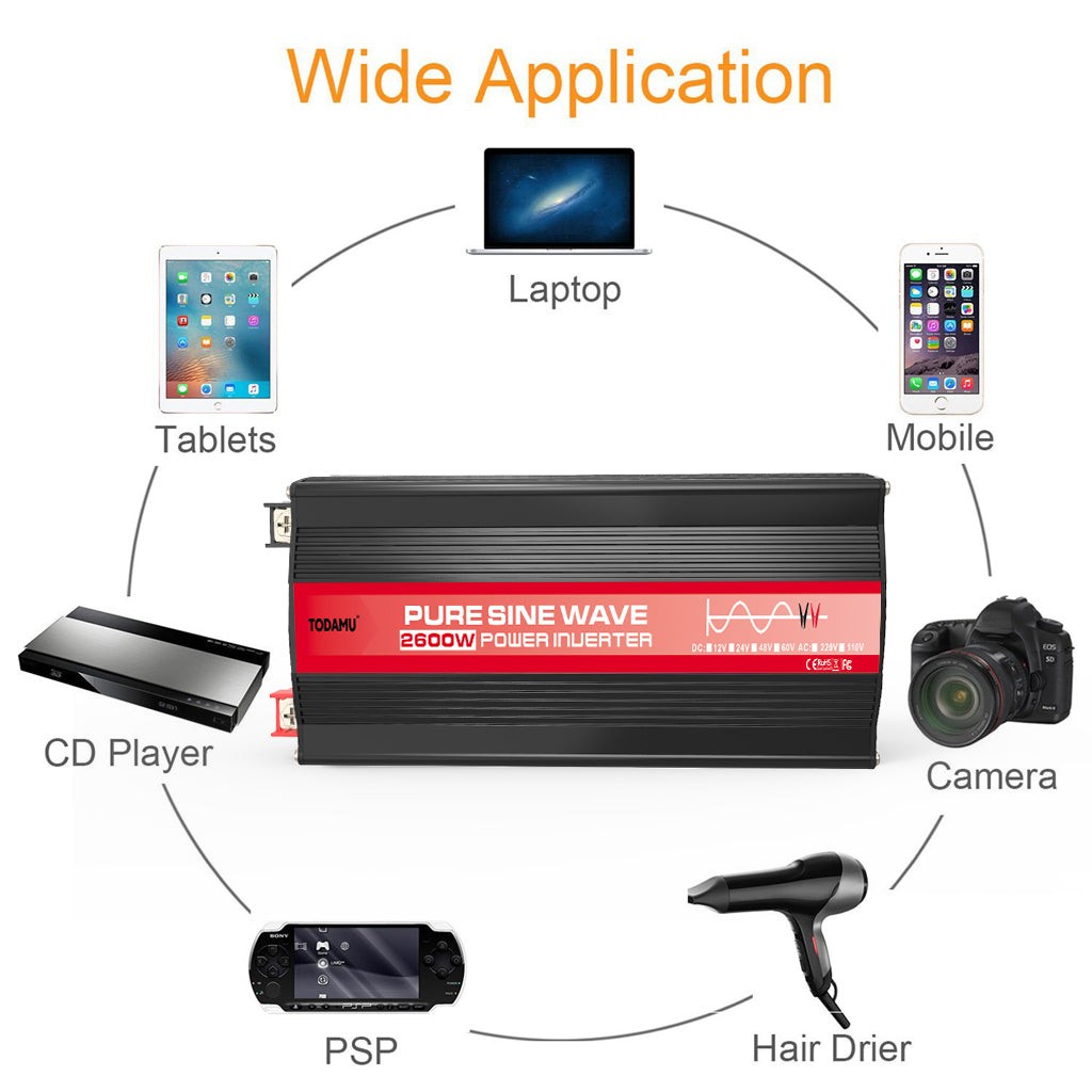 2600W 12V to 220V/110V Pure Sine Wave Inverter With Solar Panel and 50A 12V/24V Solar Controller