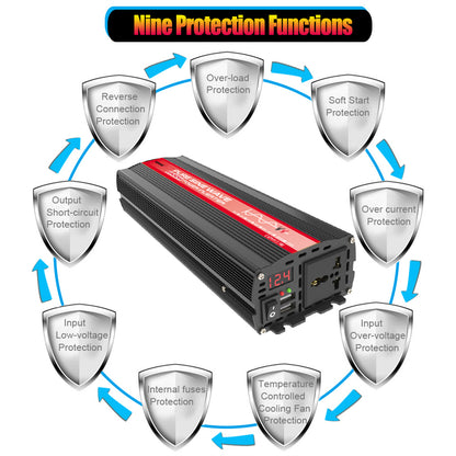 2600W 12V to 220V/110V Pure Sine Wave Inverter With Solar Panel and 50A 12V/24V Solar Controller