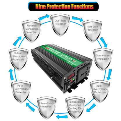 1600W 12V to 110V/220V Pure Sine inverter With Solar Panel and 50A 12V/24V Solar Controller