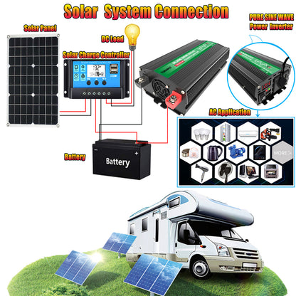1600W 12V to 110V/220V Pure Sine inverter With Solar Panel and 50A 12V/24V Solar Controller
